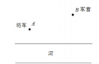 “将军饮马”案例