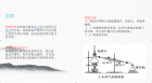 今天制作的学习卡片