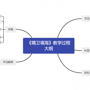 我的相册