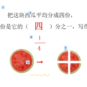 PPT具体样式