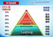 PBL教学模式及发展