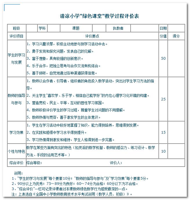 教育技术论坛现代教育技术培训:对教学实施过