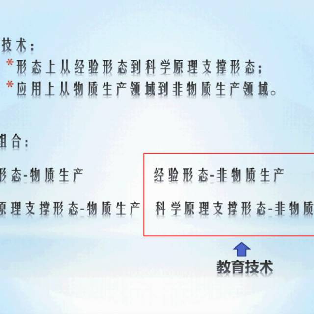 赵国庆老师谈教育技术概念