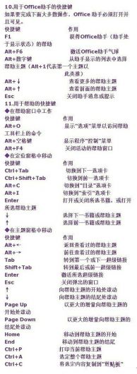 快捷键22-41-42-9b79e1bdgw1f8t0r5dtmsj20c80xijwd.jpg